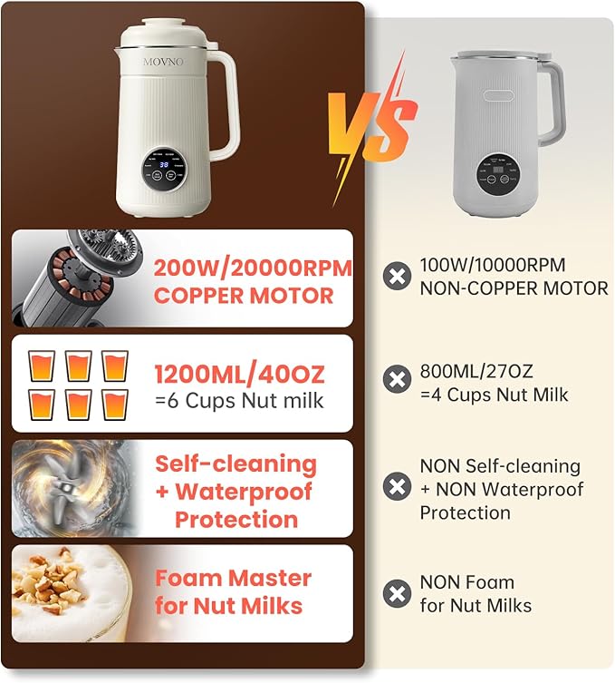 8 IN 1 Nut Milk Maker Machine 40OZ Capacity Homemade Almond Oat Coconut Plant Based Milks&amp Non Dairy Beverages Automatic Pure Copper Motor Soy Milk Maker Blender with Delay Start/Boil Water