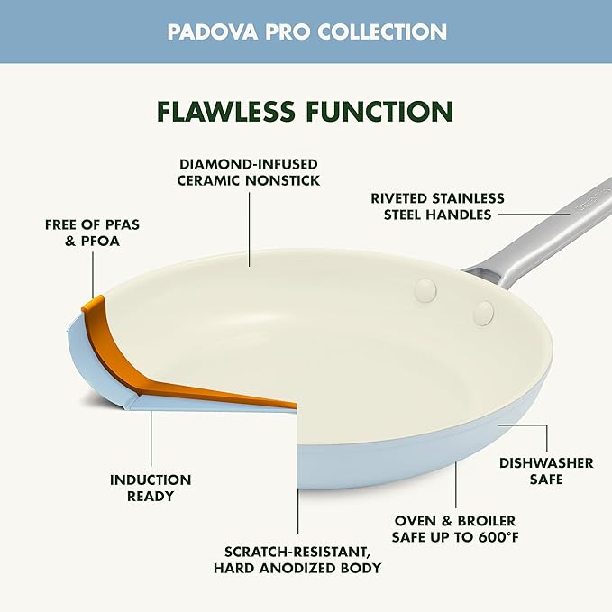 GreenPan Padova Pro 8 and 10 2 Piece Frying Pan Skillet Set Hard Anodized Healthy Ceramic Nonstick PFAS-Free Cookware Induction Suitable Stainless Steel Handle Dishwasher and Oven Safe Blue Haze