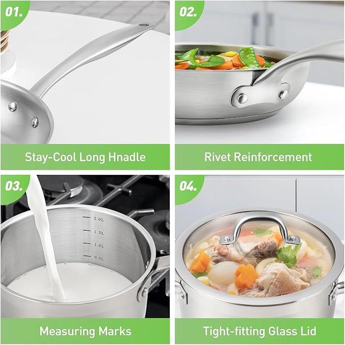 Duxtop Professional Stainless Steel Pots and Pans Set 17PC Induction Cookware Set Impact-bonded Technology