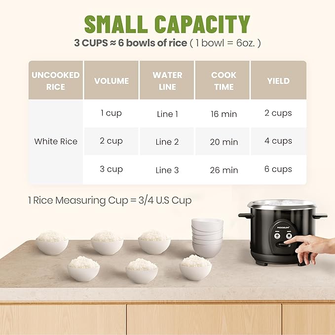 3-Cup Uncooked Rice Cooker Small Stainless Steel Non-Toxic Inner Pot One-Touch Multifunction for Rice/Sauté/Yogurt Dishwasher Safe 1-3 People Size Black