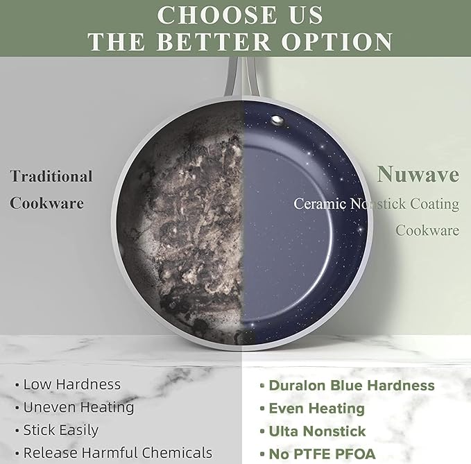Nuwave 12pc Forged Lightweight Cookware Set G10 Healthy Duralon Ceramic Ultra Non-Stick Coating Vented Tempered Glass Lids Stay-Cool Handles Induction-Ready &amp Works on All Cooktops PFAS Free