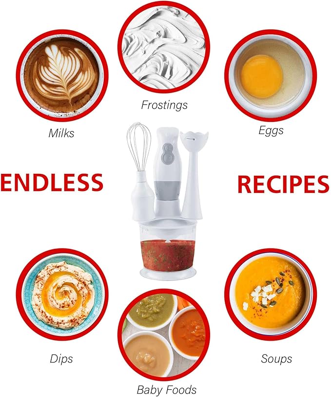 2-Speed Electric Hand Blender with Balloon Whisk – Ergonomic Immersion Blender for Mixing Chopping and Food Processing – Stainless Steel Blades 5ft Cord Dishwasher Safe (White)
