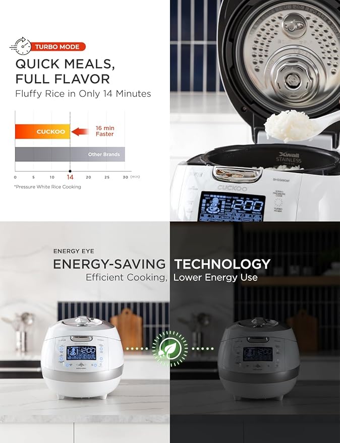 CUCKOO High Pressure Rice Cooker 6-Cup Uncooked / 12-Cup Cooked with Induction Heating Technology Versatile Rice Maker with 16 Menu Options and Steam Plate Voice Guide White (CRP-BHSS0609F)