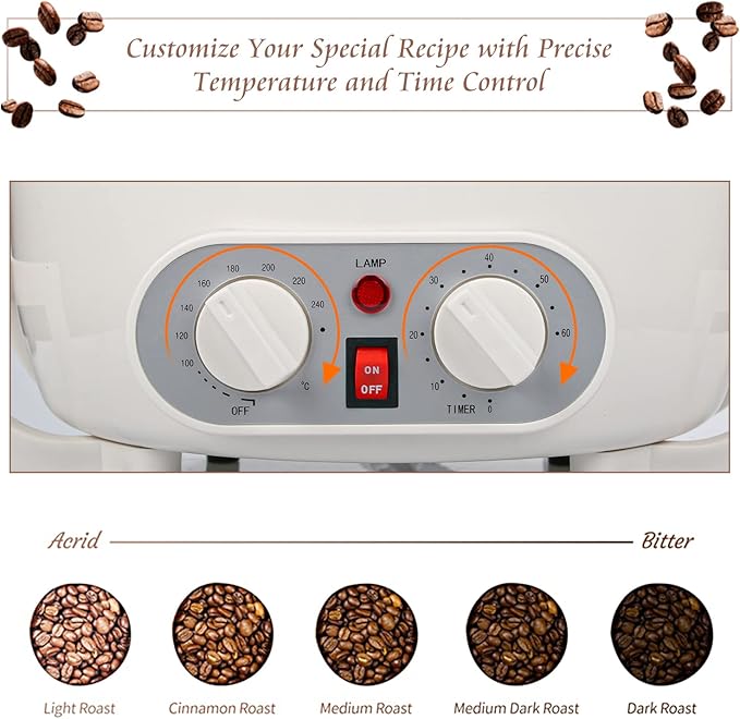 Upgrade Coffee Roaster Machine for Home Use 110V Household Electric Coffee Bean Roaster with Timer 1200W Roasting Machine Peanut Bean Home Coffee Roaster