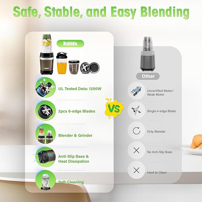Nahida Blender for Smoothies 1200W Smoothie Blender for Ices Crushing Blenders with (2) 6-Fin Blades Personal Blenders for Kitchen with 23oz 32oz 37oz Easy Go Cups for Juices 1200W Brown