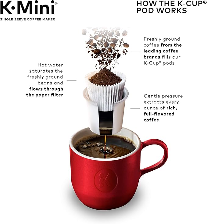 Keurig K-Mini Single Serve K-Cup Pod Coffee Maker 6 to 12oz Brew size with Cord Storage Perfect for Small Spaces Dusty Rose