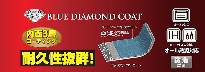 Pearl Metal HB-5919 Cookware Set of 5 Square Blue Diamond Coat Navy Induction Compatible Oven Safe Stack Plus
