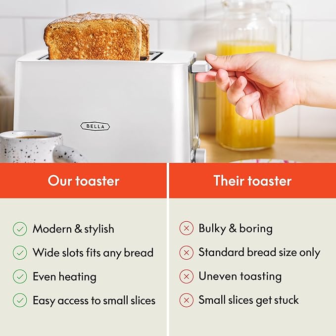 bella 2 Slice Toaster with Auto Shut Off - Extra Wide Slots &amp Removable Crumb Tray and Cancel Defrost &amp Reheat Function - Toast Bread Bagel &amp Waffle White