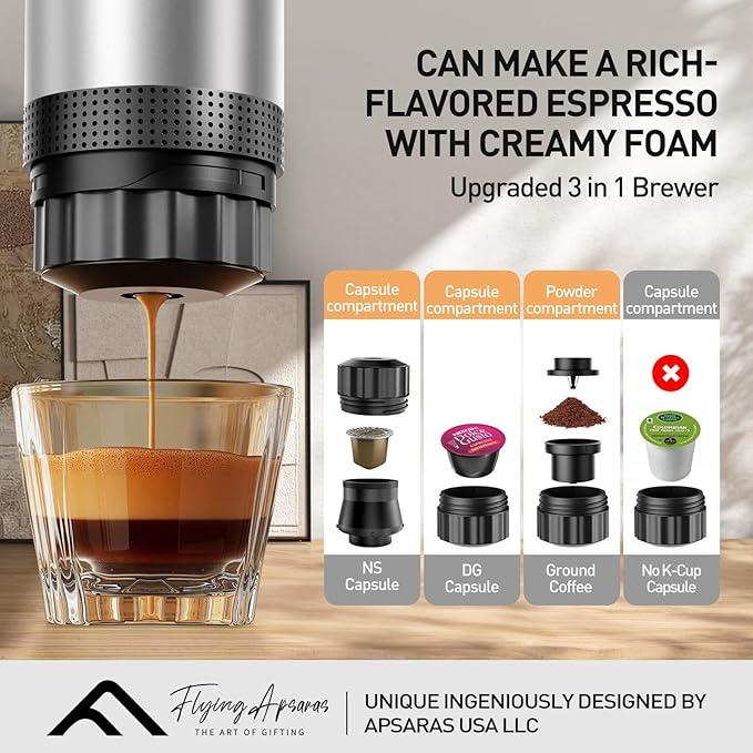 APSARAS USA Portable Coffee Maker Portable Espresso Maker 20 bar Mini Espresso Machine 3in1 Electric Espresso Maker Travel Coffee Maker with Ground Coffee &amp Capsule(Ns&ampDG) for RV Camping