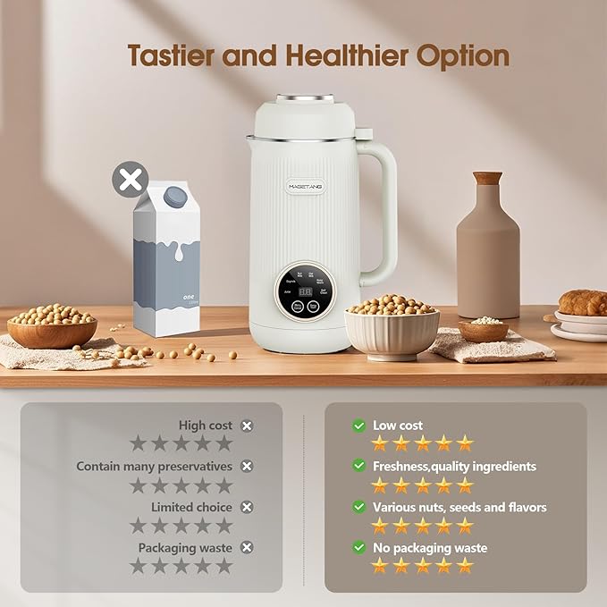 7 in 1 Nut Milk Maker Machine 28oz Automatic Milk Maker for Homemade Coconut Oat Soy Plant-Based Milk Juice with 18H Delay Start/6H Keep Warm/Self Cleaning (White)