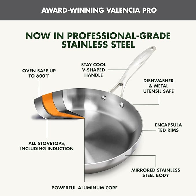 GreenPan Valencia Pro Tri-Ply Stainless Steel 10 Piece Cookware Set Induction Ready Pots &amp Pans Mirror Finish Dishwasher &amp Oven/Broiler Safe to 600F Compatible with All Cooktops
