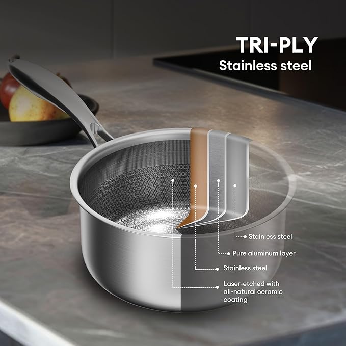 COOKER KING Stainless Steel 6 Pcs Pots Set 1.5 &amp 2QT Saucepan and 5-Quart Pots with Lids Non Stick Non Toxic Stay-Cool Handles Induction Oven Dishwasher Safe