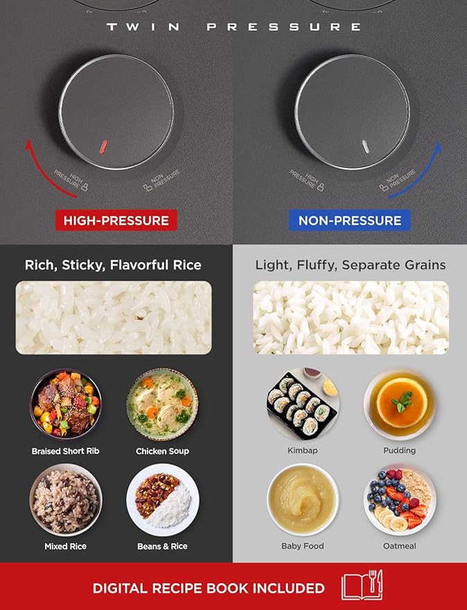 CUCKOO Twin Pressure Rice Cooker 6-Cup Uncooked / 12-Cup Cooked with Induction Heating Technology Silent Pressure System Open Cooking Mode Dynamic Display Eco Inner Pot Gray (CRP-PHTR0609FS)