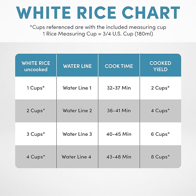 Aroma Housewares ARC-994SB Rice &amp Grain Cooker Slow Cook Steam Oatmeal Risotto 8-cup cooked/4-cup uncooked/2Qt Stainless Steel