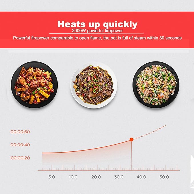 Automatic Cooking Pot Fried Rice Machine 360° Automatic Rotating DrumDrum Cooking Machine Non-Stick Coating - Cooking Frying Stewing Steaming in One - Equipped