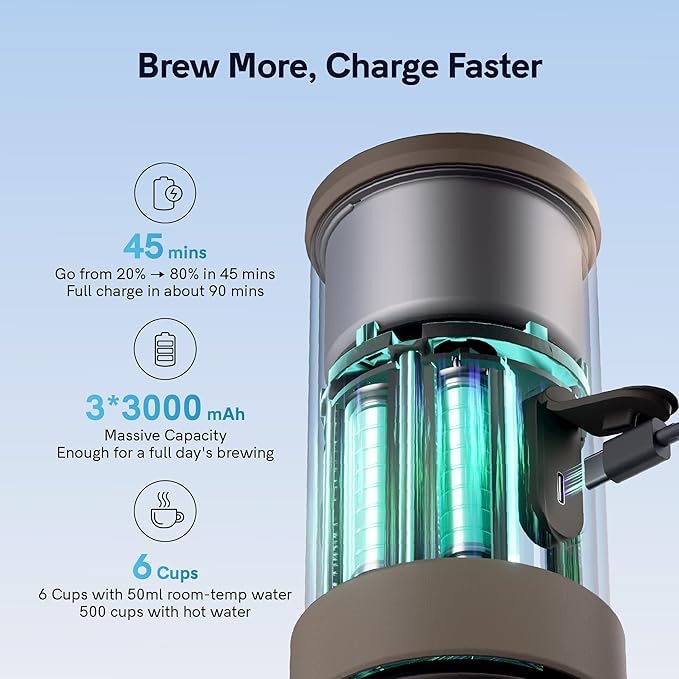 OutIn Mino Portable Electric Espresso Machine Mini Camping Coffee Maker for Travel Pocket Sized Coffee Machine Self-Heating Ground Coffee &amp NS Capsule Adapter For Adventure