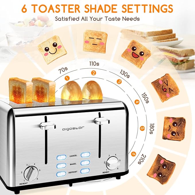 Aigostar Sandwich Maker Non-Stick Panini Press Sandwich Maker Breakfast Grilled Cheese Maker Stainless Steel Tostadora de Pan Toaster 4 Slice Wide Slot Toasters with Bagel Reheat Cancel