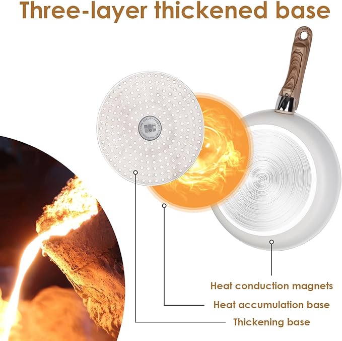 4-Piece Nonstick Cookware Set Including 7.5 8.3 10.6 Sauce Pans &amp Frying Pans Detachable Handles Silicone Lids Versatile for All Stovetops