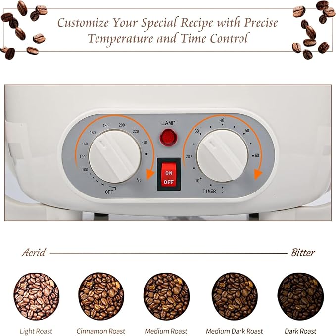 ERICAT Home Coffee Roaster 800 W Upgrade Coffee Roaster Machine with Clear Glass Cover 0-240℃ Adjustable Temperature and 750g Coffee Capacity 60 Minute Intelligent Timeing for Home and Kitchen