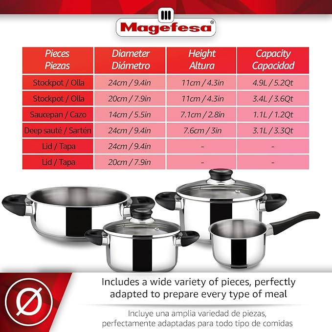 Magefesa Royal 6-Piece Stainless Steel Cookware Set Includes Stockpots Deep Sauté Pa and Saucepan Compatible with All Types of Stovetops Easy Cleaning Dishwasher Safe