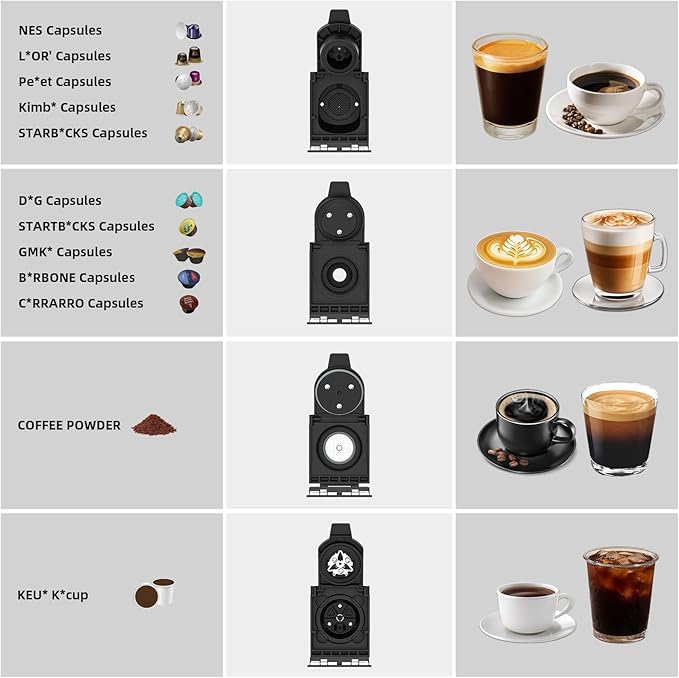 KOTLIE Update 4-in-1 Capsules &amp Grounds Single-Serve Coffee MakerCompatible with K*cup/Nes* Original/Dol*e Gusto/Grounds19 Bar (Black)