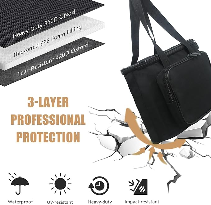 Carrying Bag for Keurig K-Mini Mate Single Serve Coffee Maker Portable Single Serve Coffee Maker Travel Carrying Case Thick Padded for Protection Storage Tote Bag for Coffee Machine