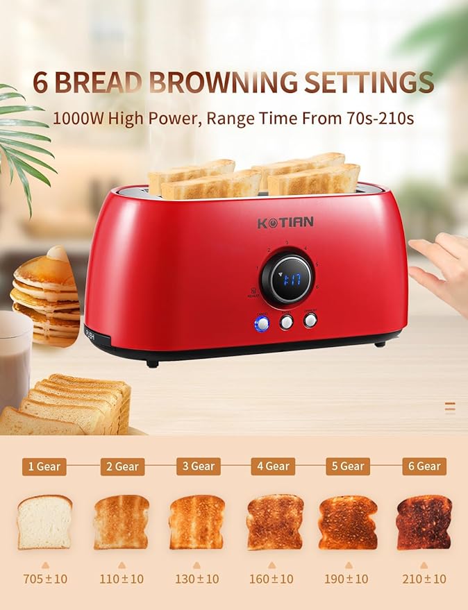 Toaster 4 SliceKOTIAN Retro Long Slot Toasters with Countdown TimerStainless Steel ToasterBagelDefrostReheatCancel FunctionsExtra Wide Slots6 Toast SettingsRemovable Crumbs TrayRed