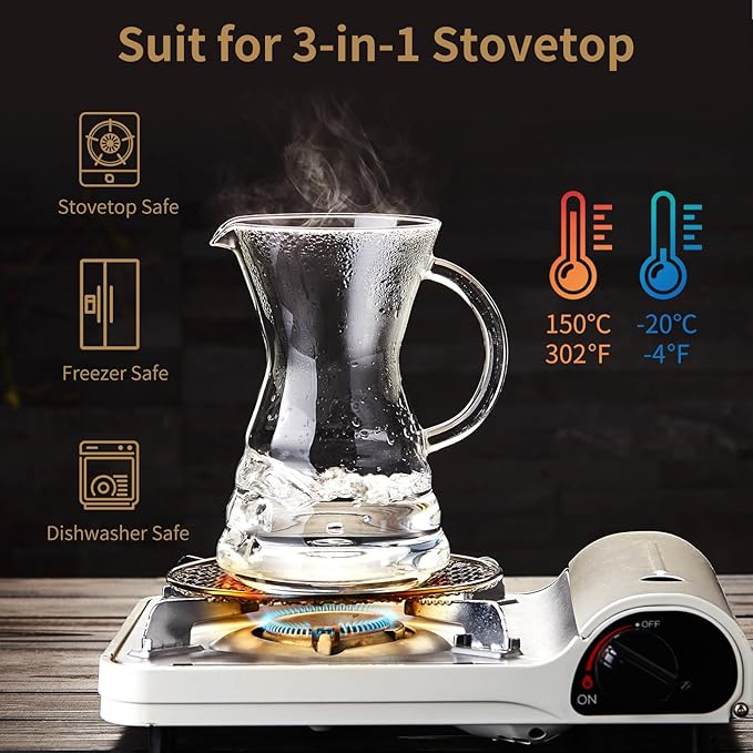 Unbreakable - Pour Over Coffee Maker with Permanent Stainless Filter 40 fl oz Thickened Heat-Resistant Borosilicate Glass Dripper Coffee Brewer Stovetop Safe
