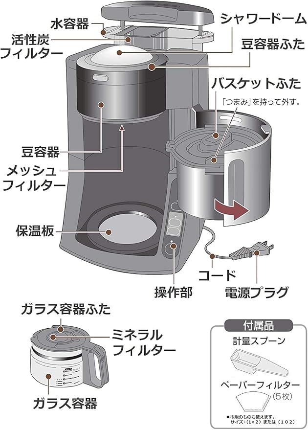 Panasonic Boiling Purified Water Coffee Maker (BLACK) NC-A57-K【Japan Domestic Genuine Products】【Ships from Japan】