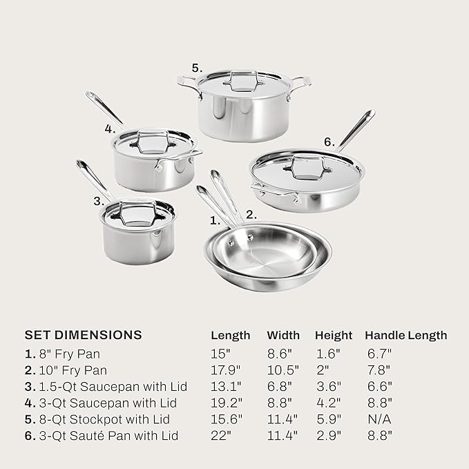 All-Clad D5® Stainless Steel Core 10 Piece Cookware Set- Made in USA- The Upgrade for Supremely Even Heat- Includes Frying Pans Saucepan Sautépan Stockpot -Oven Safe &amp Induction Compatible