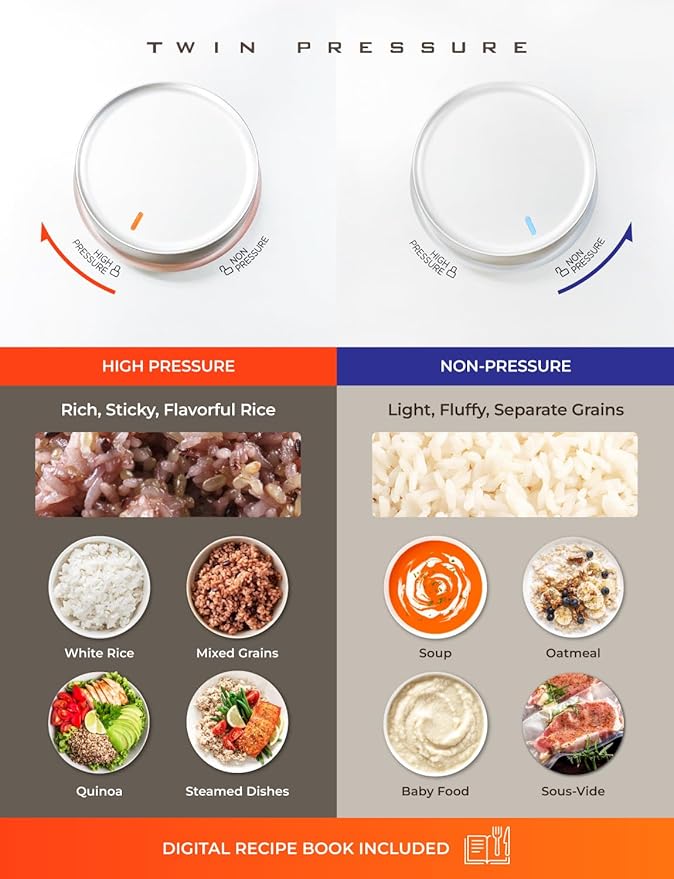 CUCKOO Twin Pressure Rice Cooker 6-Cup Uncooked / 12-Cup Cooked with Induction Heating Technology Silent Pressure System Open Cooking Mode Dynamic Display Eco Inner Pot White (CRP-OHTR0609FW)
