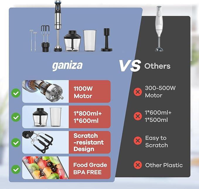 Ganiza Immersion Blender Handheld 6 in 1 Hand Blender Stainless Steel Blade 15 Speed Stick Blenders Electric 800ml Mixing Beaker 600ml Chopper Whisk Frother Potato Masher