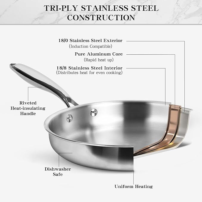 EWFEN Stainless Steel Cookware Set 3 Ply 17 Piece Stainless Steel Pot and Pan Set Oven Dishwasher Safe | Induction Compatible Frying Pans Saucepans Saute Pan &amp Stock Pot PFOA PTFE &amp PFOS