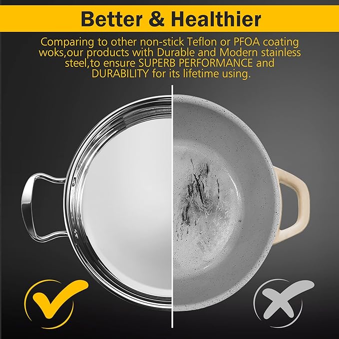 Wodillo 6Pcs Pots and Pans Set Stainless Steel Pot Set Nonstick Kitchen Cookware Set Induction Pots Set with Stay-Cool Handle Works with Electric and Gas Cooktops Dishwasher Safe