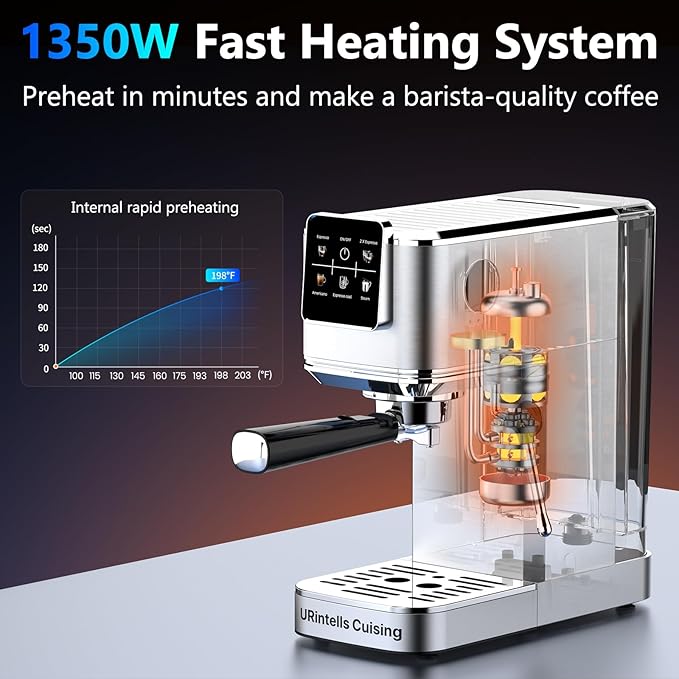 Espresso Machine 20 BarTouch Screen Espresso Maker with Steam Milk FrotherStainless Steel Coffee Machine for Cappuccino Latte Americano Cold Brew1350W Fast Heat Up SystemSilver