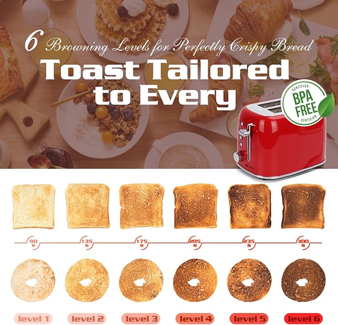 Aigostar Toaster 2 Slice Retro Extra-Wide Slot Toasters Best Rated Prime for Toasting Bagels Breads Waffles &amp More Cancel Defrost &amp 6 Browning Removable Crumb Tray Stainless Steel Red