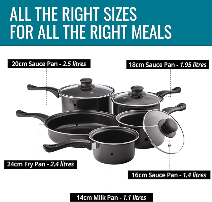 Value Plus cookware Set aluminium Multi-Colour