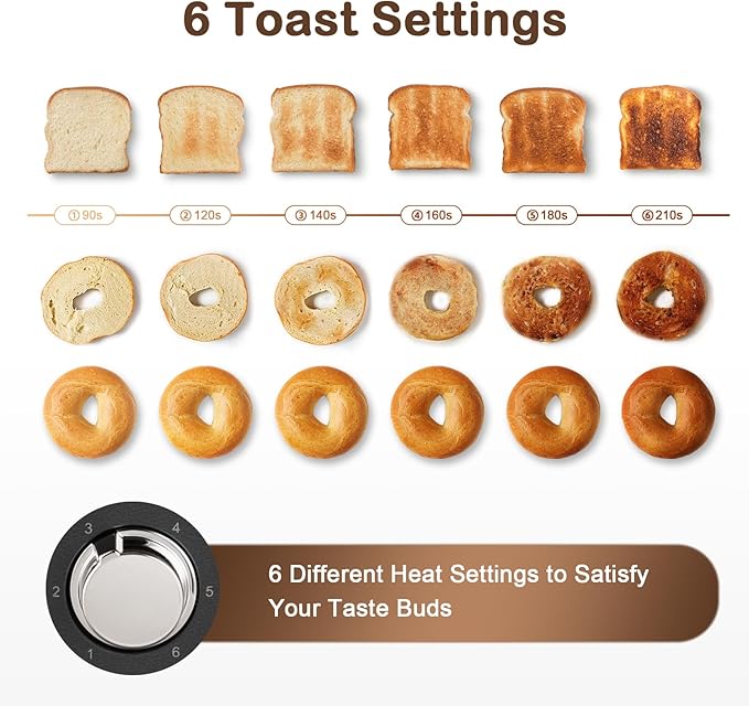 Mecity Toaster 2 Slice Stainless Steel Body Timer Bagel Defrost Reheat Cancel Functions Warming Rack Removable Tray 6 Browning Settings Extra Wide Slots Bread Toaster 120V 800W Black