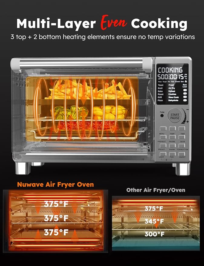 Nuwave Bravo XL Pro Air Fryer Toaster Oven with Grill Combo 2025 New Ultra-Fast Convection System 35% Crispier 2X More Even 142 Presets 50-500F Smarter Probe PFAS Free 30QT Stainless Steel