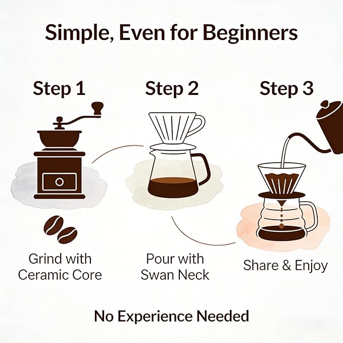 Single Serve Manual Pour Over Coffee Maker Kit - Portable V60 Drip Cone Gooseneck Kettle Glass Carafe &amp Grinder for Travel Camping Home &amp Specialty Brewing (White)