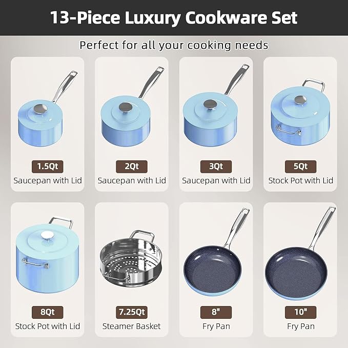 Nuwave Lux 13pc Forged Lightweight Cookware Set PFAS Free Healthy G10 Duralon Ceramic Coating Ultra Non-Stick Stay-Cool Handles Works on All Cooktops &amp Induction Ready