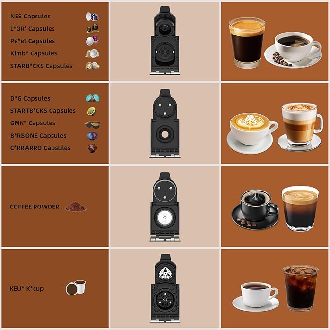 KOTLIE Single Service Coffee Maker for K*cup/Dol*e Gu*to/Ne*presso Original and Ground Coffe34 oz7 Water LevelsCompact Coffee MakerST-550 (Black)