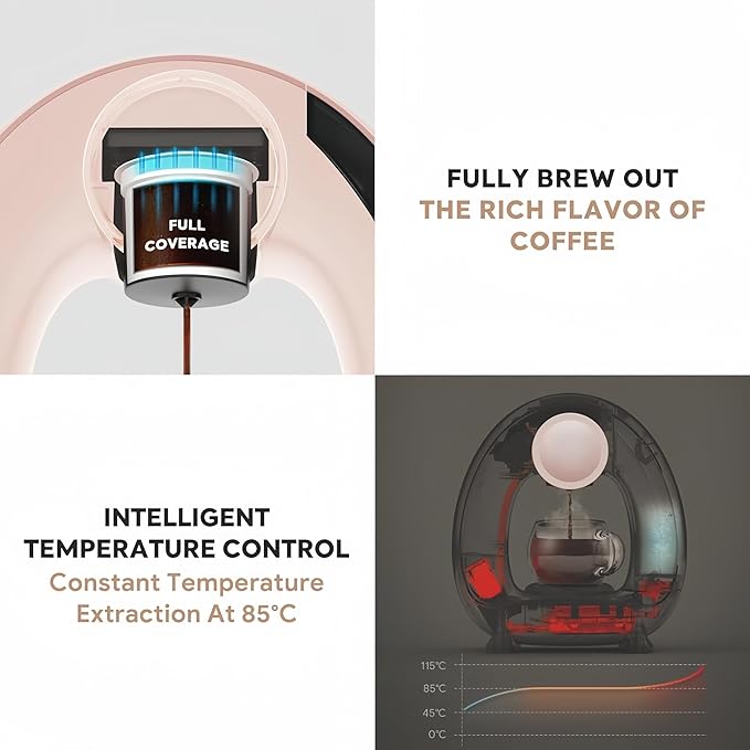 3 in 1 Single Serve Coffee Maker for K Cup Pink Ground and Tea Leaves Mini K Cup Coffee Brewer with One Button Operation 1400W 20s Fast HeatingCompact for Small Spaces-Glass not included