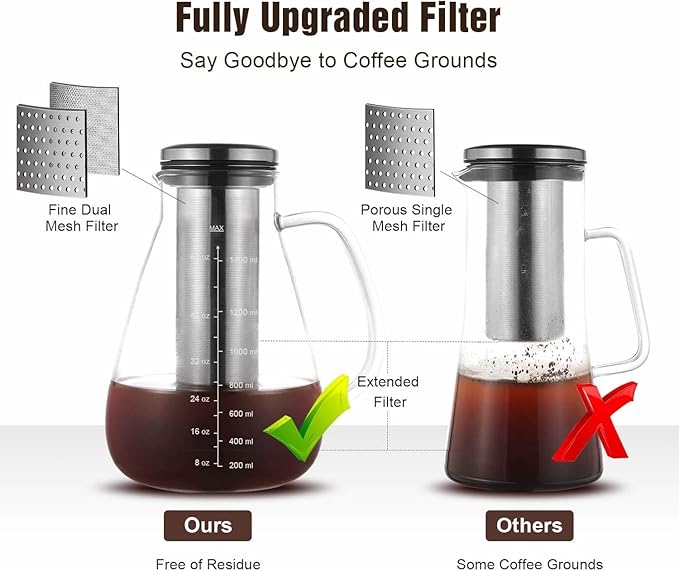 Cold Brew Iced Coffee Maker 51oz Brewed Coffee Pot with Removable Double Mesh 304 Stainless Steel Filter BPA-Free Cold Brew Pitcher Glass Container Tea Maker