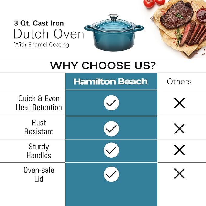 Hamilton Beach 3-Quart Enameled Cast Iron Dutch Oven Navy with Cream Interior | Even Heat Distribution &amp Easy-Grip Handles | Ideal for Braising RoastingStewing &amp Bread Baking