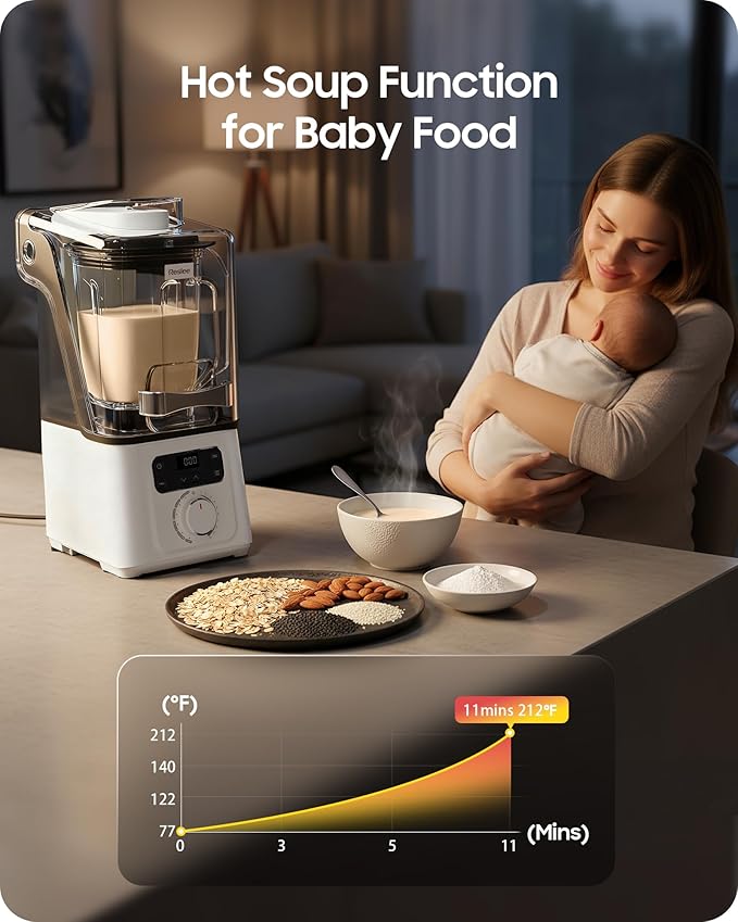 Professional Commercial Vacuum Blender with Quiet Shield 2026 Upgraded 40000 RPM Max 3000W/4HP 56oz Eastman Tritan Cup for Smoothie Nut Milk Hot Soup Baby Food Self-Clean 5-Year Full Warranty