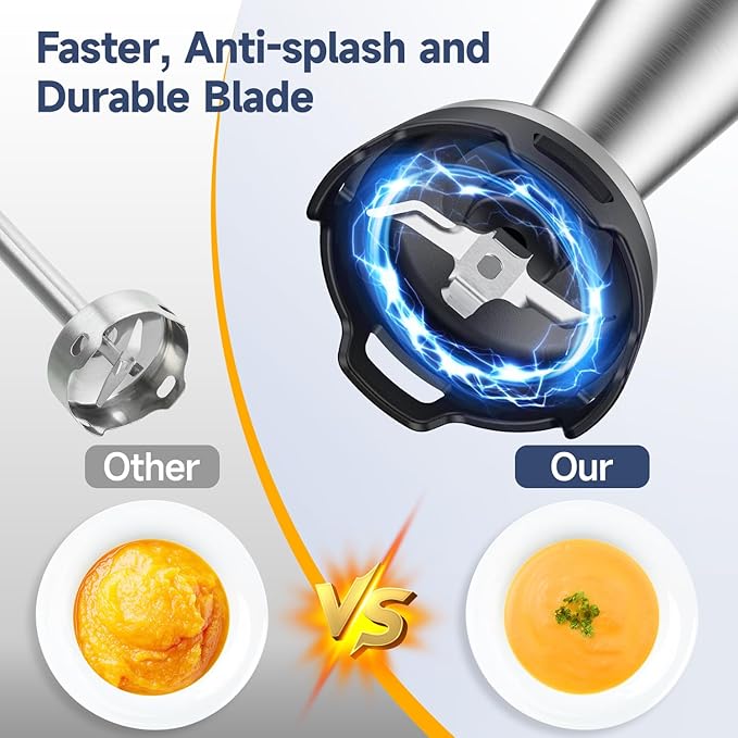 hadlook Immersion Blender with Chopper Whisk and Frother - Handheld 5-in-1 Immersion Blender 1100W for Soup Baby Food and Smoothies