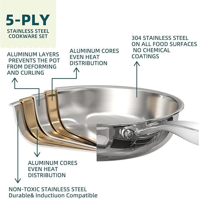 Umite Chef Stainless Steel Cookware Set 5 Ply 14 Piece Stainless Steel Pot and Pan Set-Induction Heavy Chef Quality Oven Safe | Professional Kitchen Cooking Appliances PFOA PTFE &amp PFOS Free