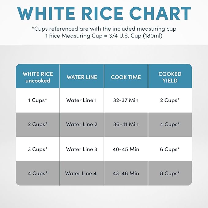 AROMA® 8-Cup (Cooked) / 2 Qt. Digital Rice &amp Grain Multicooker Durable Nonstick Inner Pot Oatmeal Steam White &amp Brown Rice Keep Warm