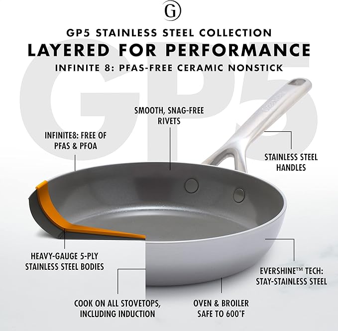 GreenPan GP5 Vista 5-Ply Stainless Steel 12 Piece Cookware Pots &amp Pans Set Healthy Ceramic Nonstick PFAS-Free Induction Frying Pans Sauté Saucepans Stock Pot Glass Lids Dishwasher &amp Ov